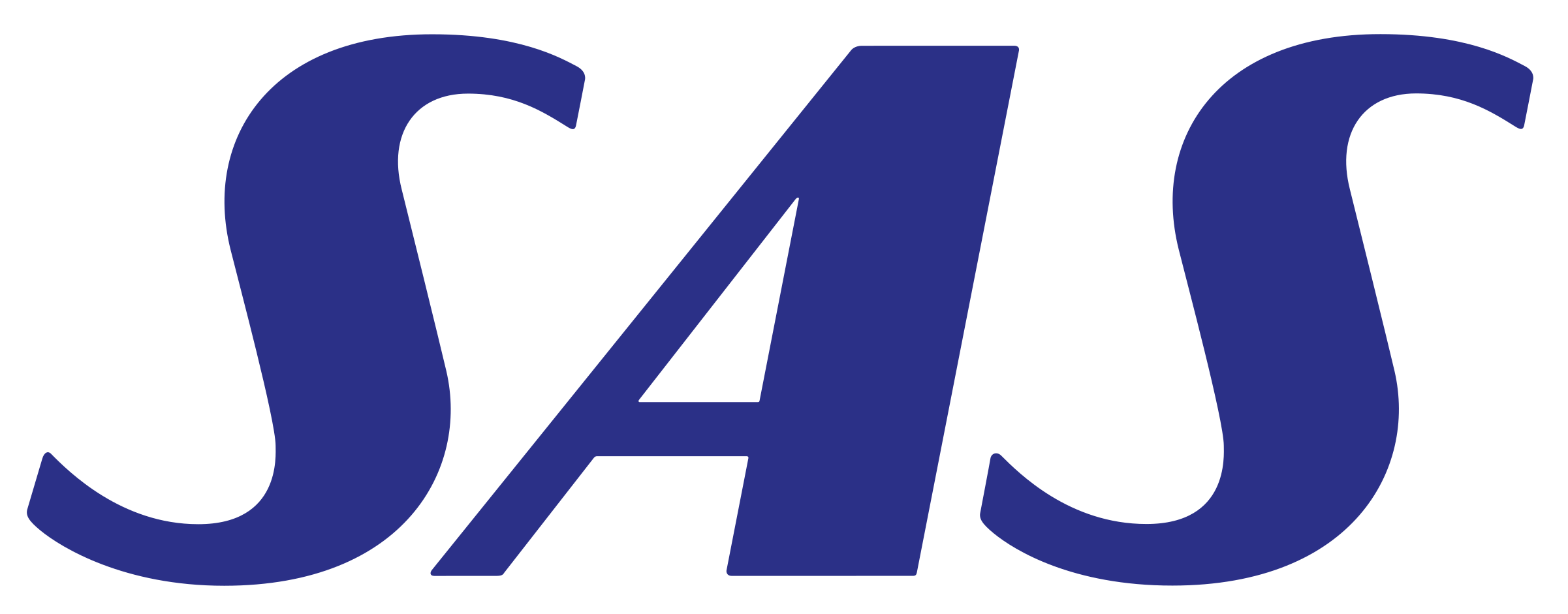 SAS Scandinavian Airlines